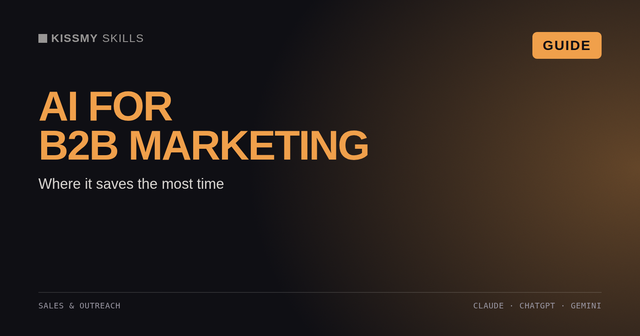 AI per il marketing B2B: dove fa risparmiare più tempo