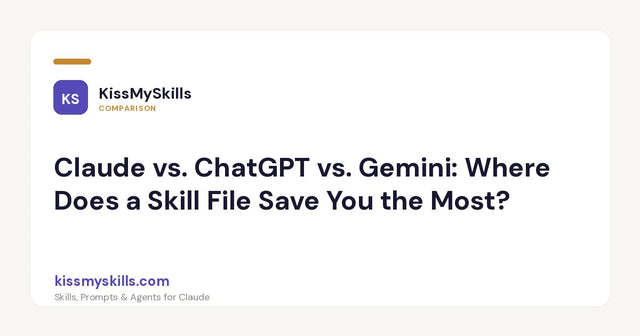 Claude vs. ChatGPT vs. Gemini: dove ti fa risparmiare più tempo un file Skill?
