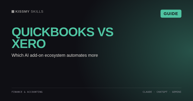 QuickBooks vs Xero con componenti aggiuntivi AI: quale automatizza di più?