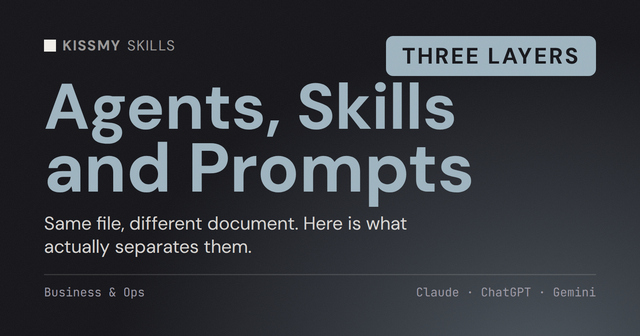 AI Agents vs. Skills vs. Prompts: Was ist der Unterschied?