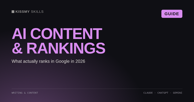 AI-Content-Writer-Tools: Was 2026 bei Google tatsächlich rankt