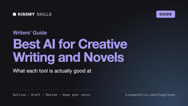 La mejor AI para escritura creativa y novelas (2026): para qué sirve realmente cada herramienta