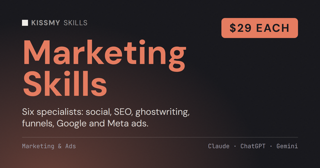 I migliori Skills di Claude per il marketing (2026)