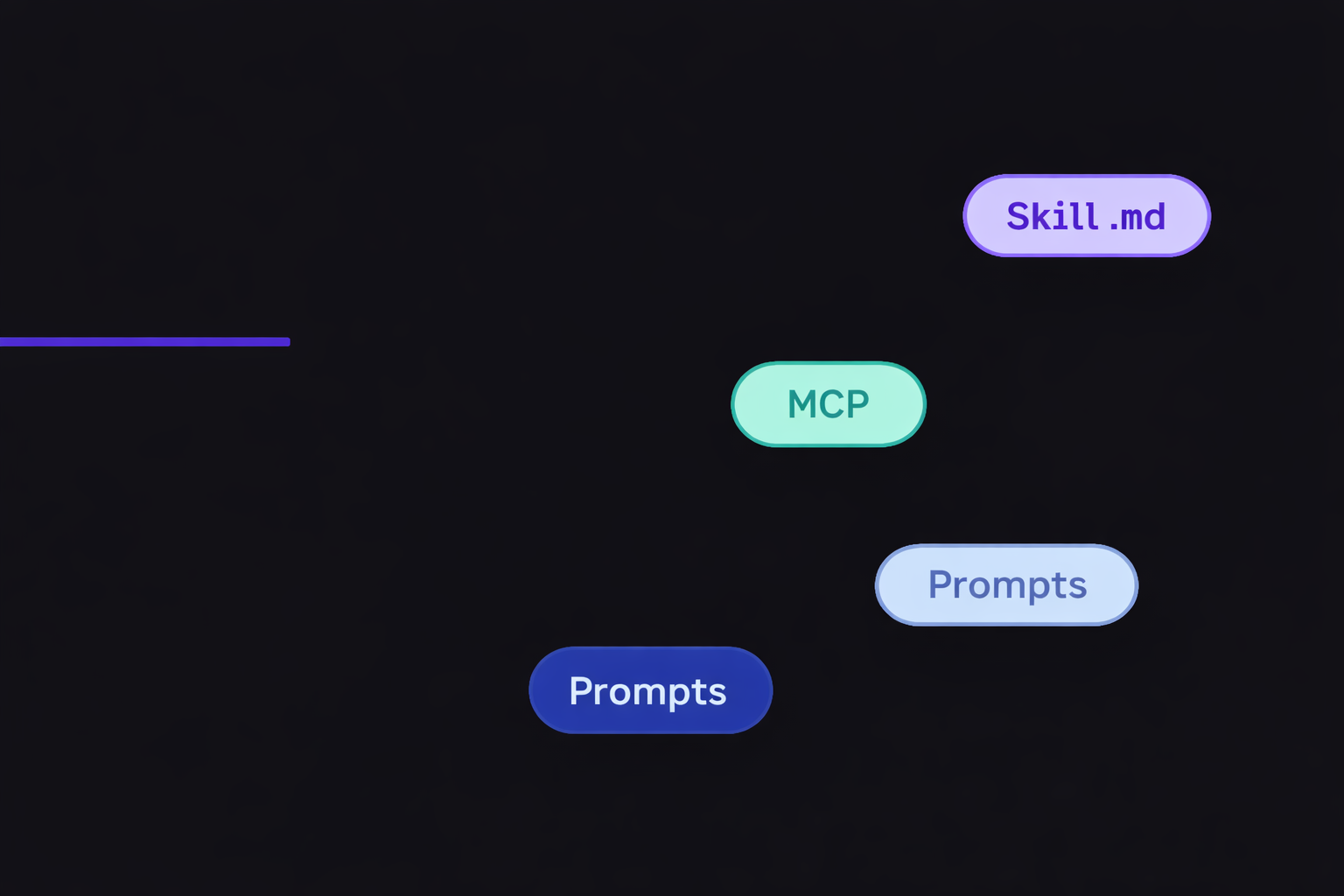 AI Without a Developer: How Marketing Teams Are Building AI Workflows Themselves
