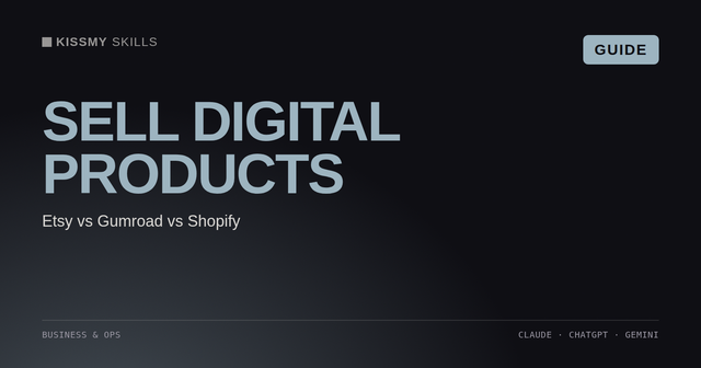 Come vendere prodotti digitali online: Etsy vs Gumroad vs Shopify