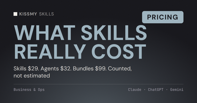 Quanto custam os Skills do Claude? (Preços de 2026)