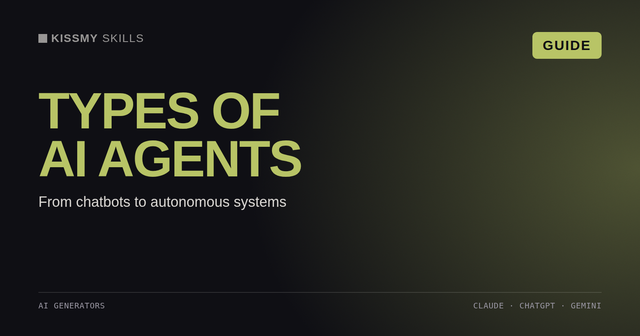 Arten von AI Agents erklärt: Von Chatbots bis zu autonomen Systemen