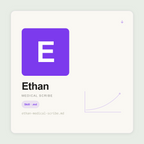 Ethan produces SOAP notes, H&P notes, discharge summaries, and referral letters inside Claude. Draft for clinician review. No fabricated data. HIPAA-aware always.