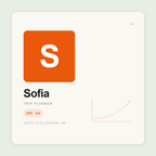 Sofia builds complete day-by-day travel itineraries inside Claude — real timing, neighbourhood logistics, transport, accommodation, and what to book in advance.