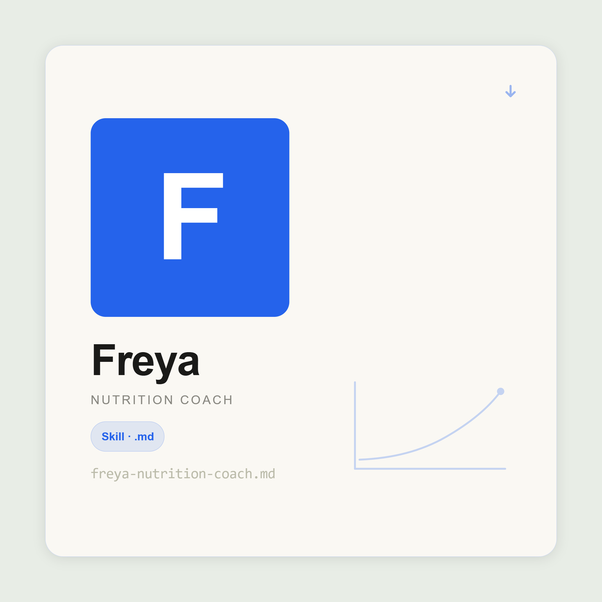 Freya gives evidence-informed nutrition guidance for weight, muscle, gut health, and sustainable eating inside Claude. Non-preachy. Honest about what the science shows.