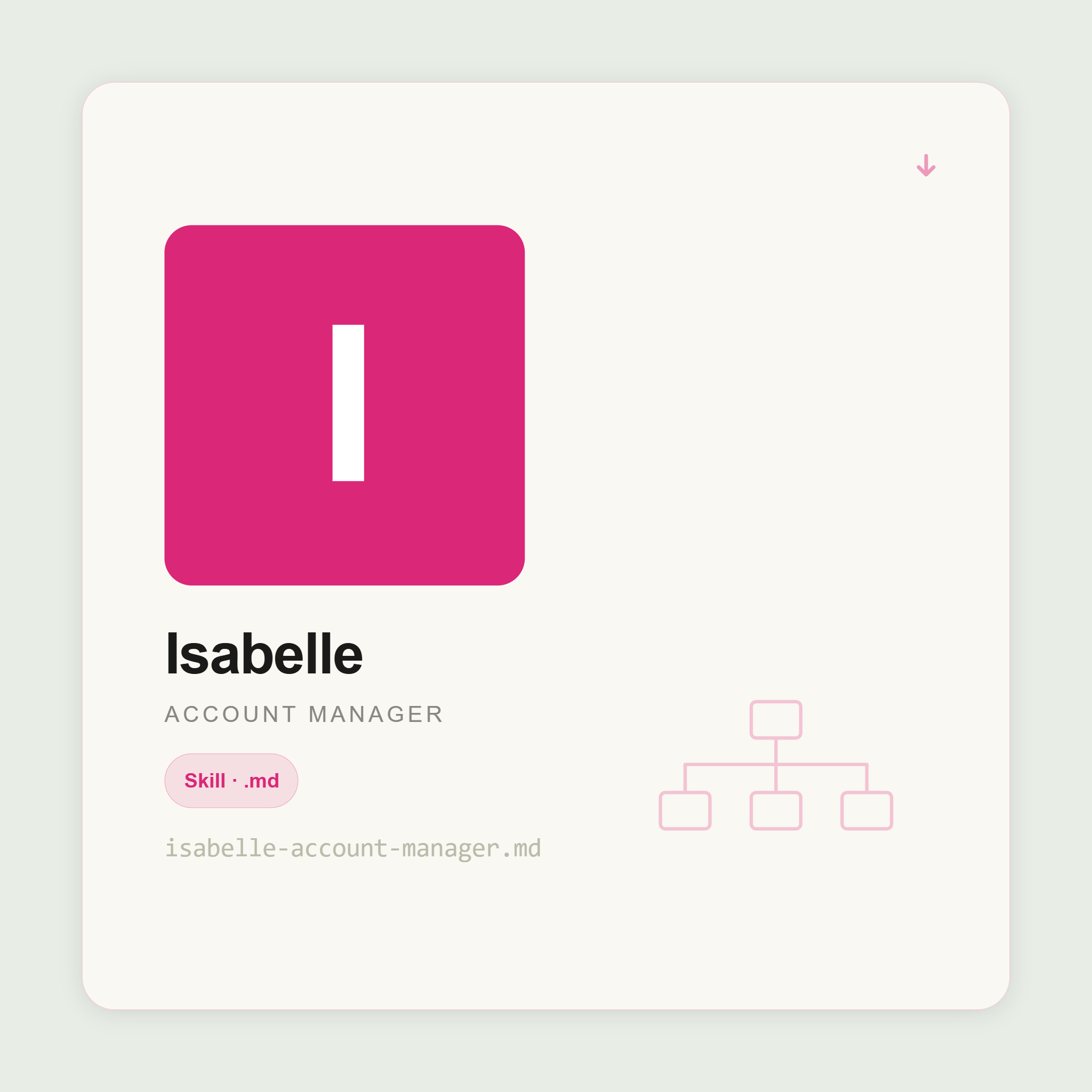 Isabelle manages your accounts inside Claude — renewal business cases, upsell opportunities, account plans, QBR decks, and NRR growth. Retain more. Grow faster.