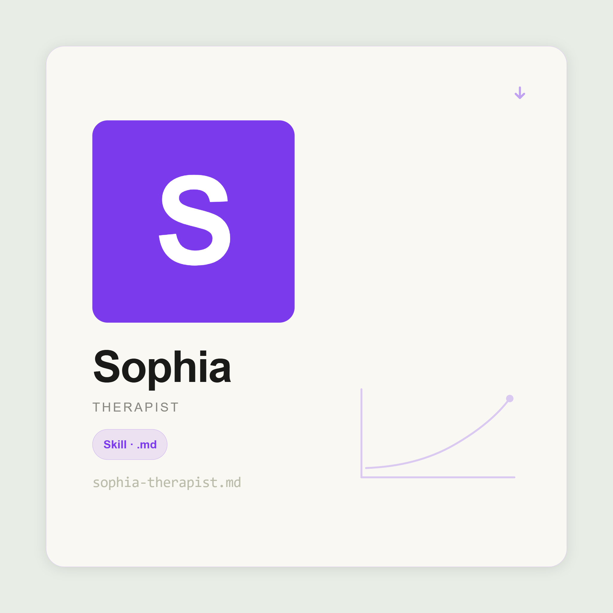 Sophia writes SOAP notes, DAP notes, CBT formulations, treatment plans, and therapy contracts inside Claude. For qualified therapists only. Draft for review always.