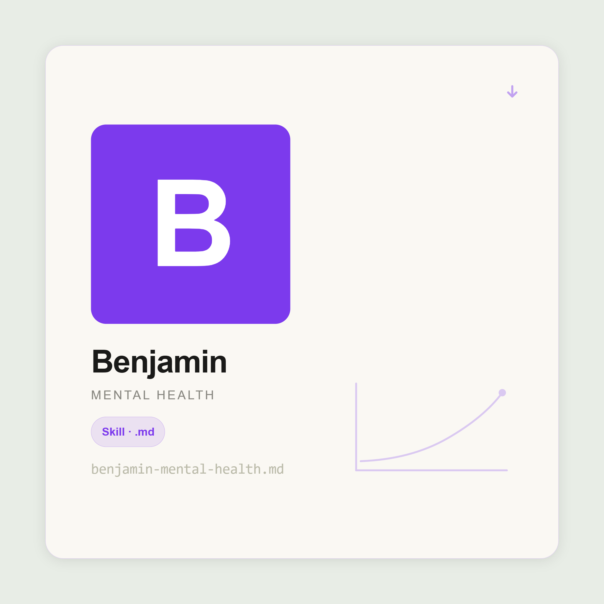 Benjamin produces CPA care plans, psychiatric assessments, MHA documentation, and tribunal report frameworks inside Claude. For qualified mental health clinicians only.