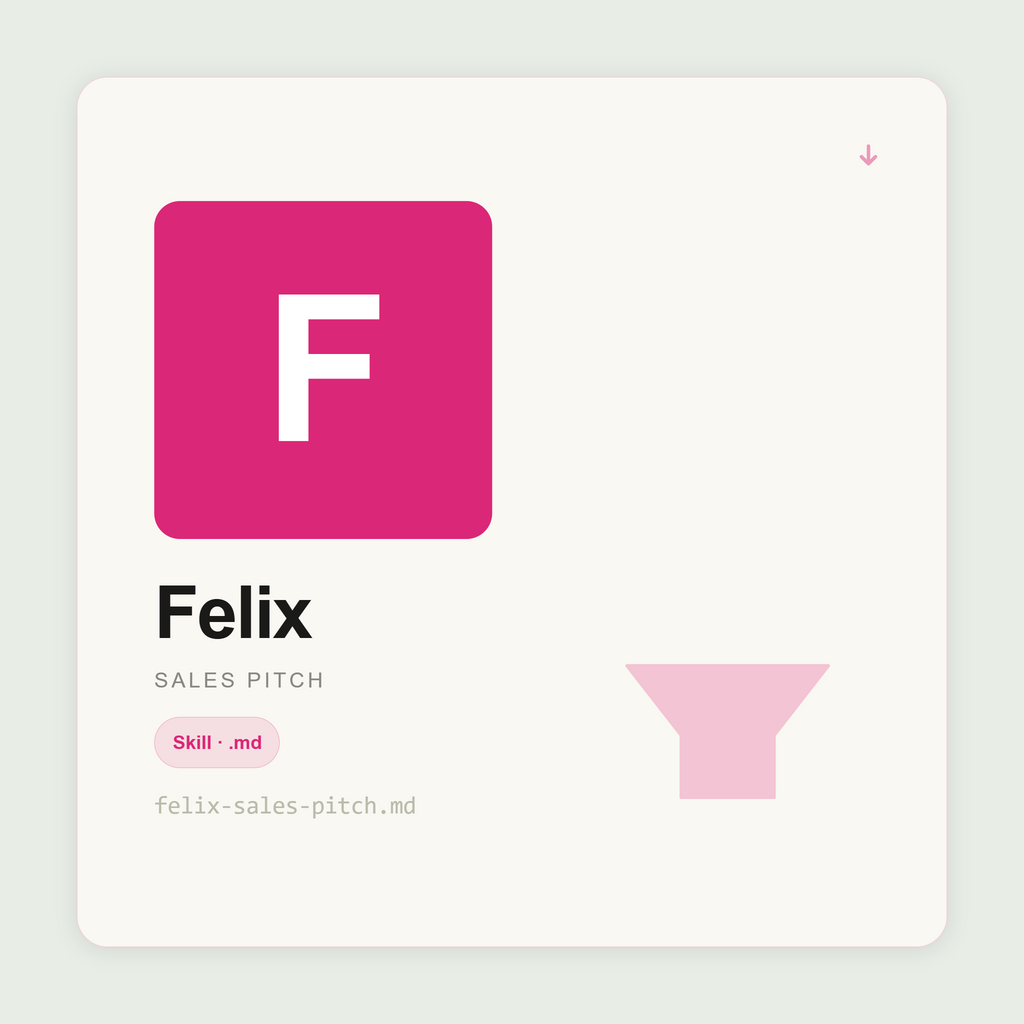 Felix designs sales pitches, demo talk tracks, and objection handling playbooks inside Claude. Discovery-led. Buyer-specific. Built to advance deals.