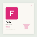 Felix designs sales pitches, demo talk tracks, and objection handling playbooks inside Claude. Discovery-led. Buyer-specific. Built to advance deals.