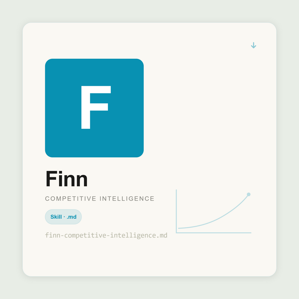 Finn profiles competitors, maps landscapes, builds battlecards, and analyses pricing and positioning inside Claude. Insight over description. Ethically sourced always.