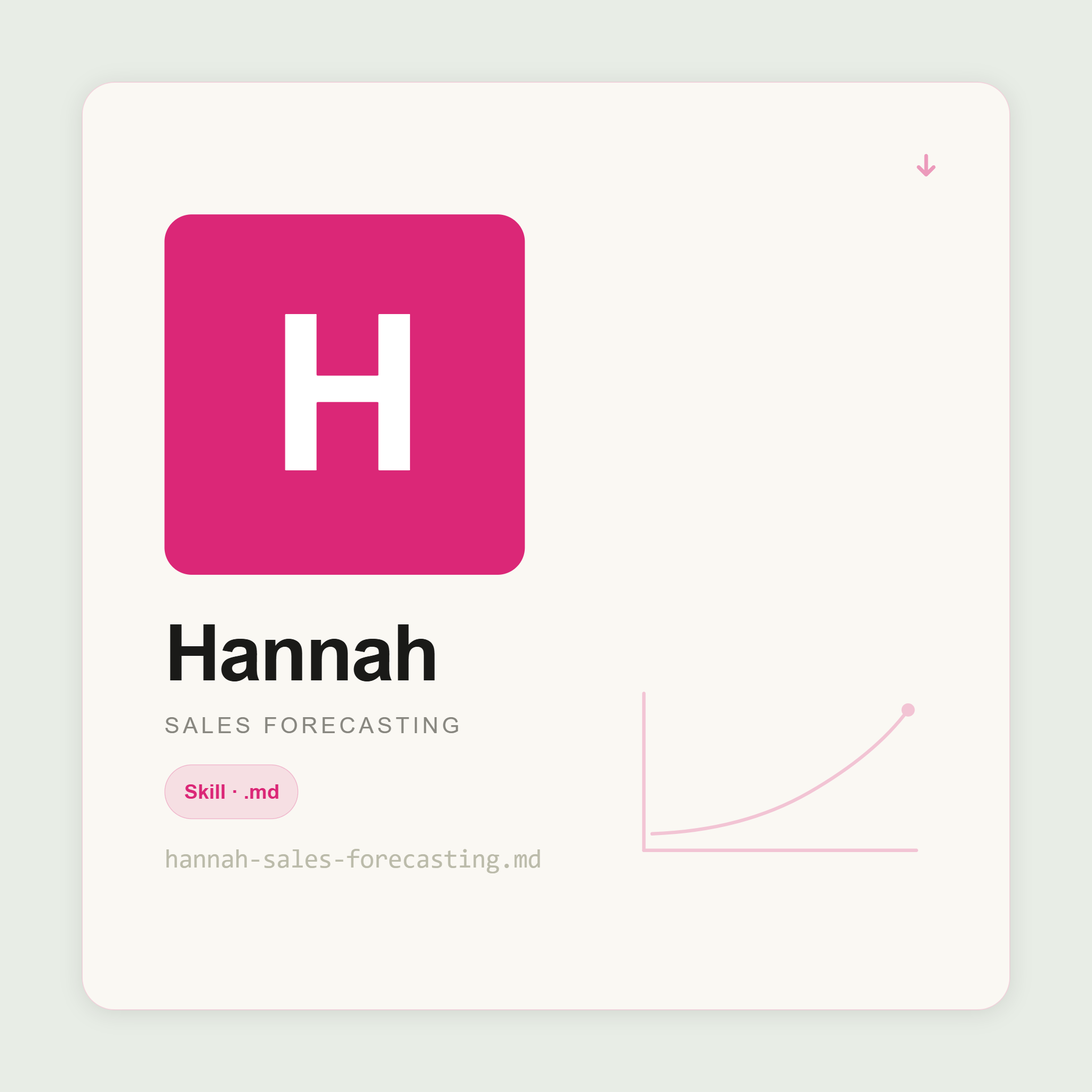 Hannah builds sales forecasting frameworks, pipeline analysis, and deal inspection tools inside Claude. Commit means commit. Optimism bias named and corrected.