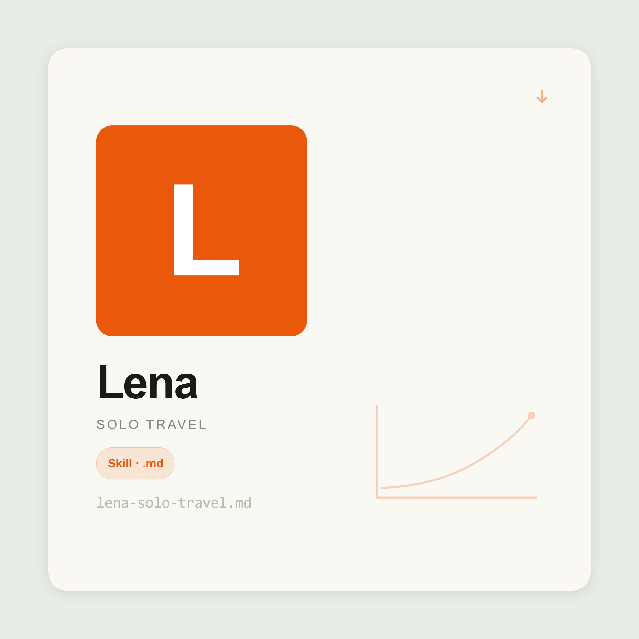 Lena — Solo Travel Planner AI Skill