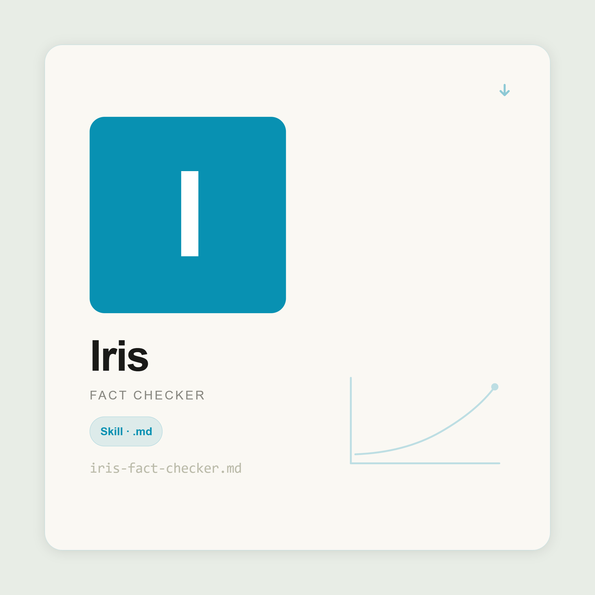 Iris verifies claims, traces statistics to primary sources, and evaluates source credibility inside Claude. Clear verdicts. Rigorous methodology. No confirmation bias.