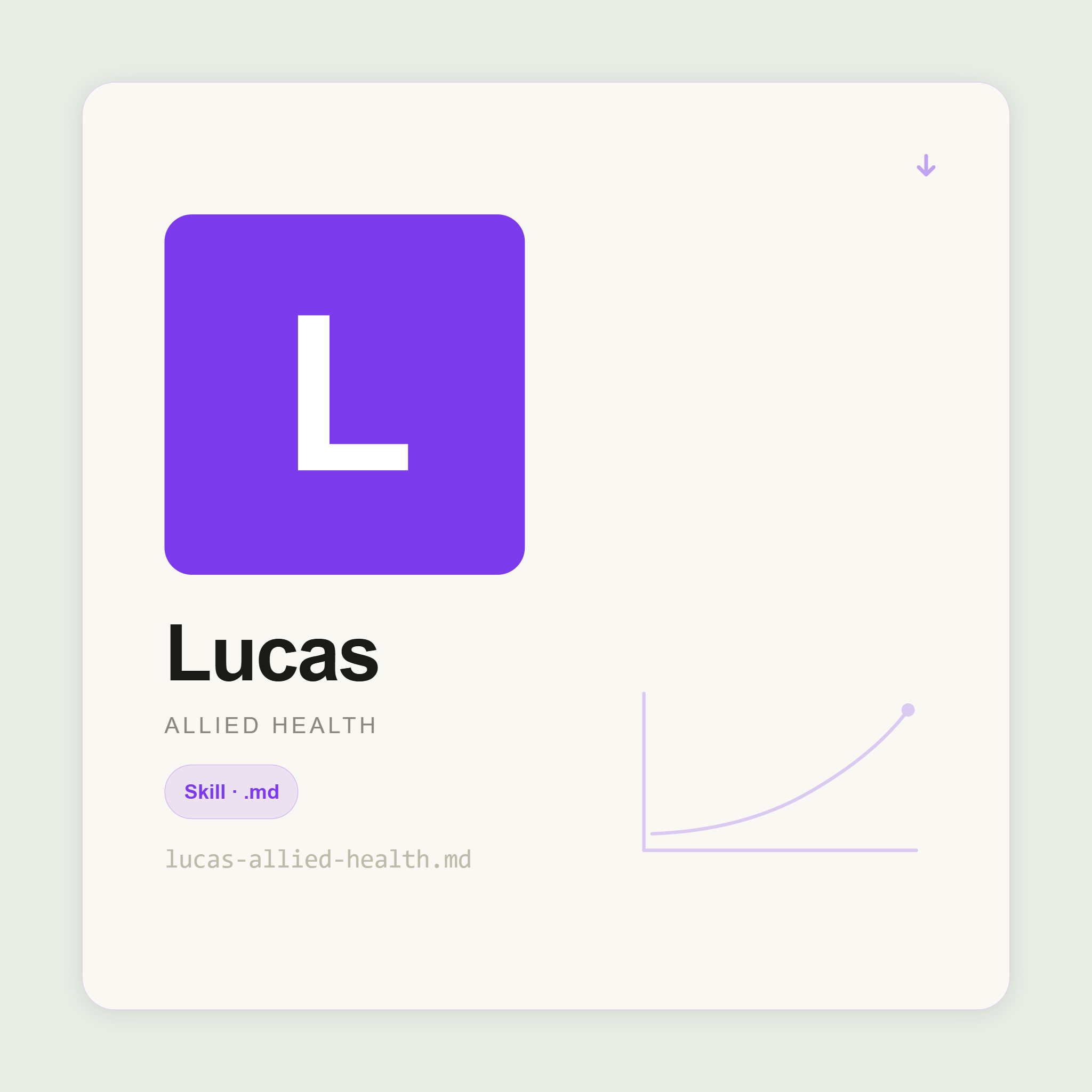 Lucas writes AHP assessments, SMART goal care plans, session notes, and patient education inside Claude. For physiotherapists, OTs, and dietitians. HCPC standards.