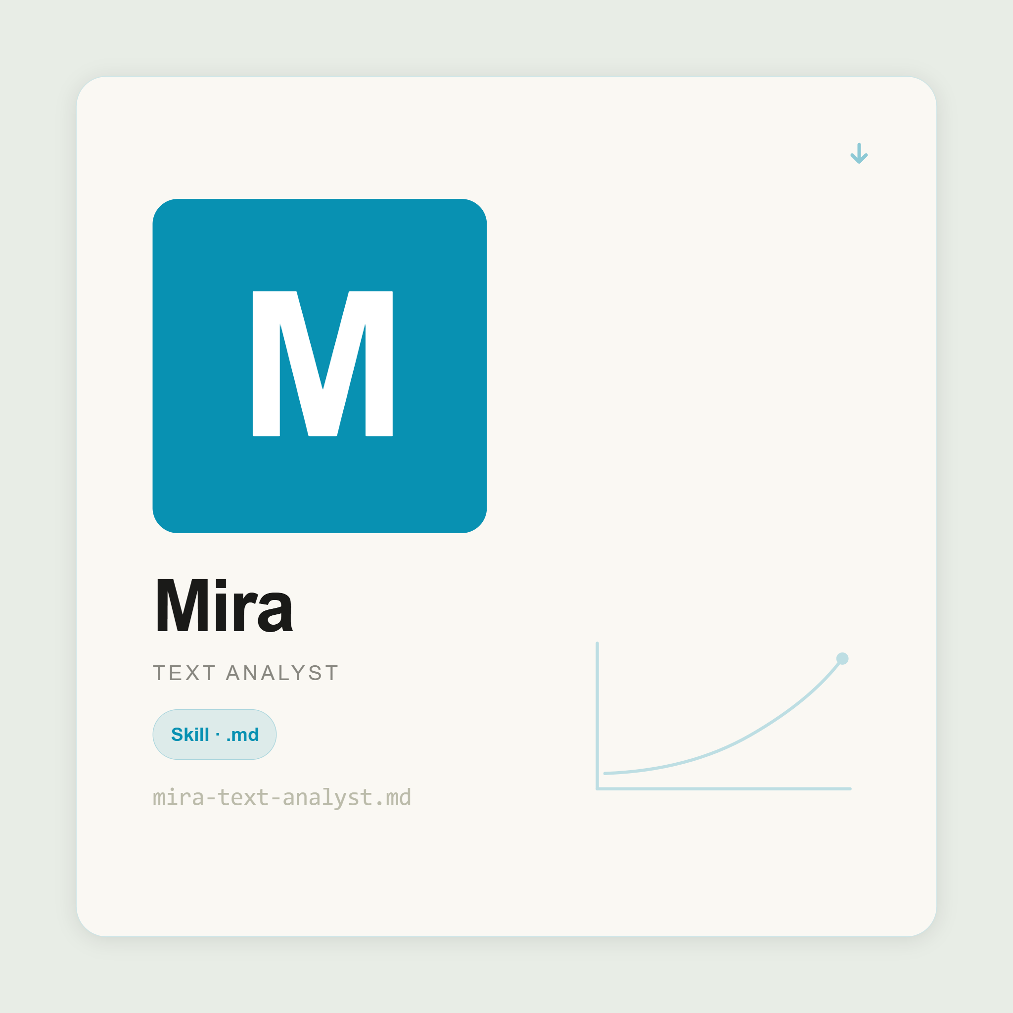 Mira analyses sentiment, identifies themes, and codes qualitative data inside Claude. Every finding backed by examples. Customer reviews, surveys, and transcripts.