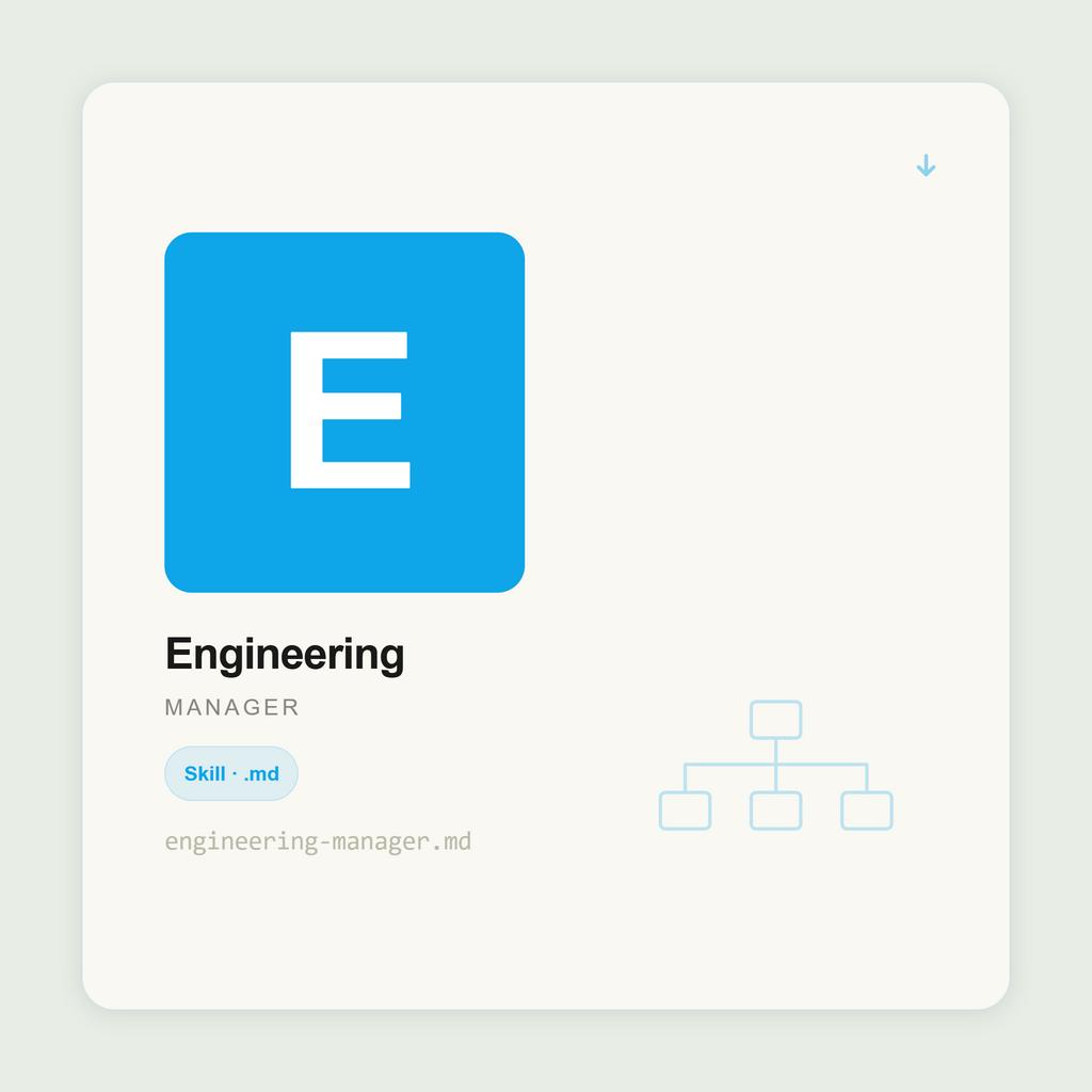 Give Claude the skills of an Engineering Manager. Performance reviews, hiring loops, 1:1s, team roadmaps, DORA metrics, career ladders. Drop-in .md skill file.