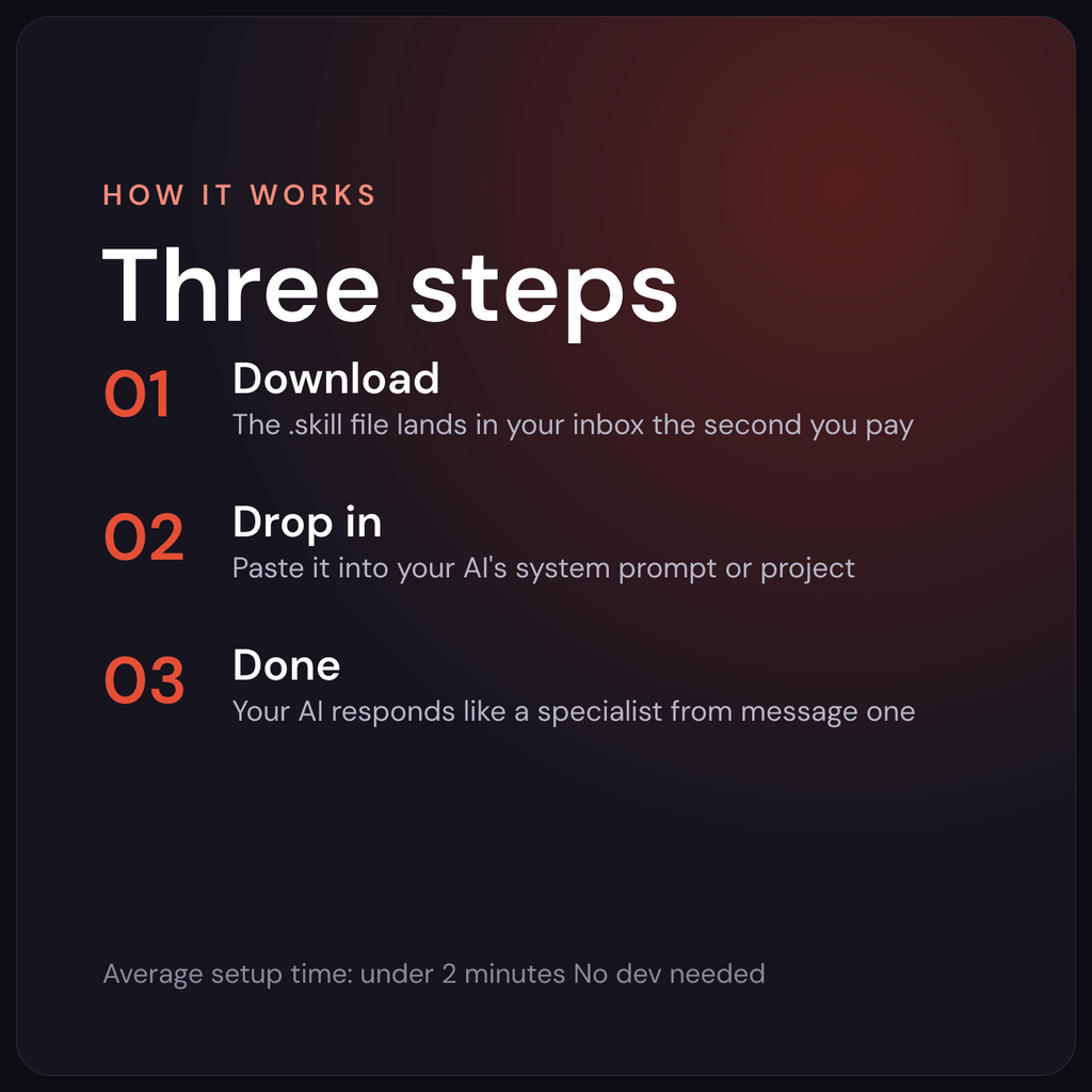 KissMySkills skill package