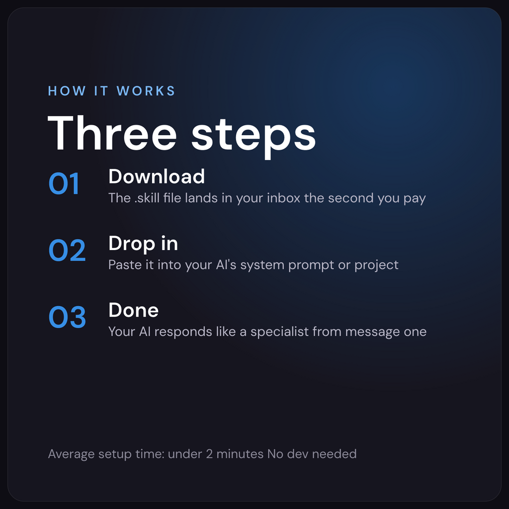 KissMySkills skill package