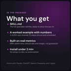 What you get