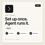 Charles — AI Business Strategy Agent