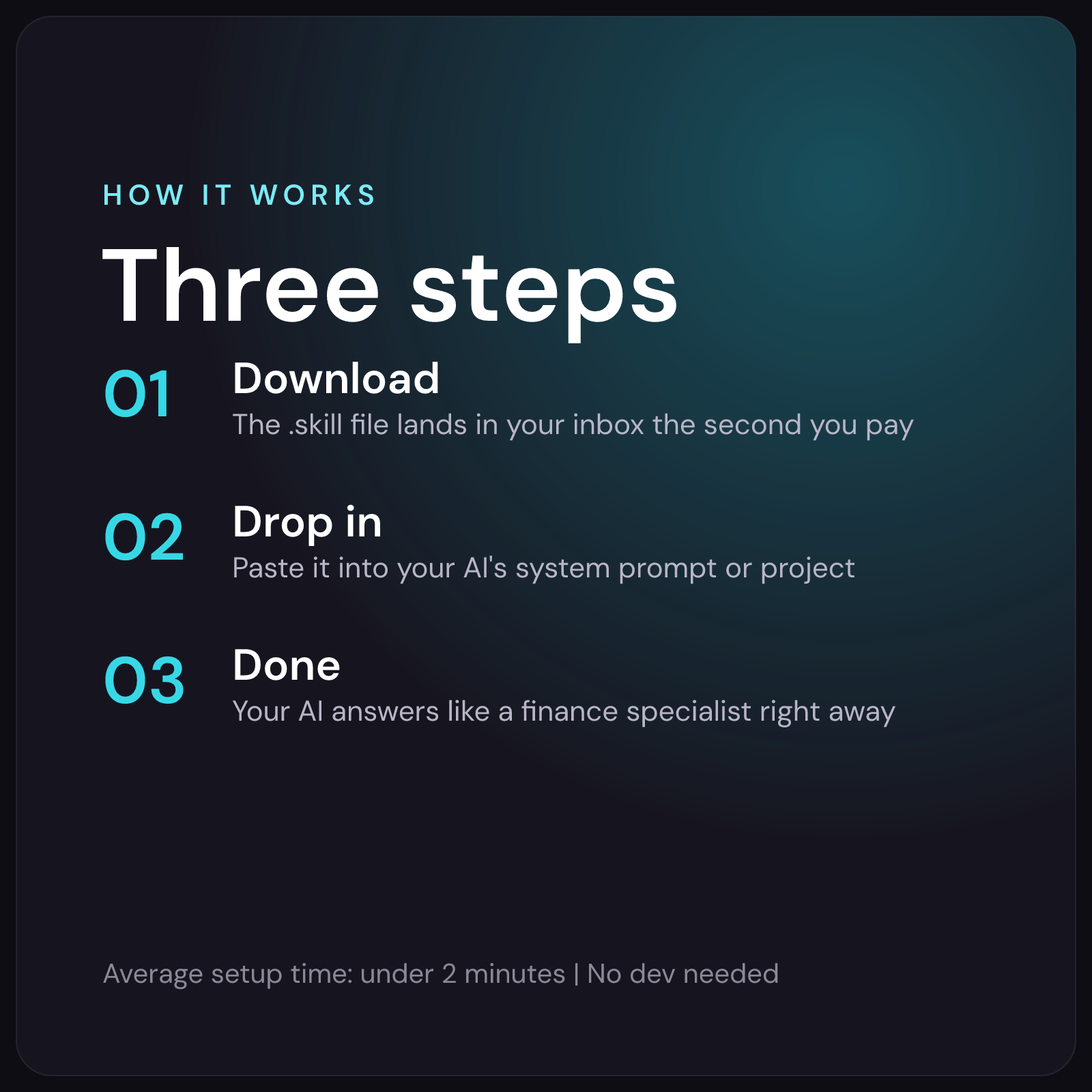 How it works in three steps
