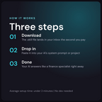 How it works in three steps