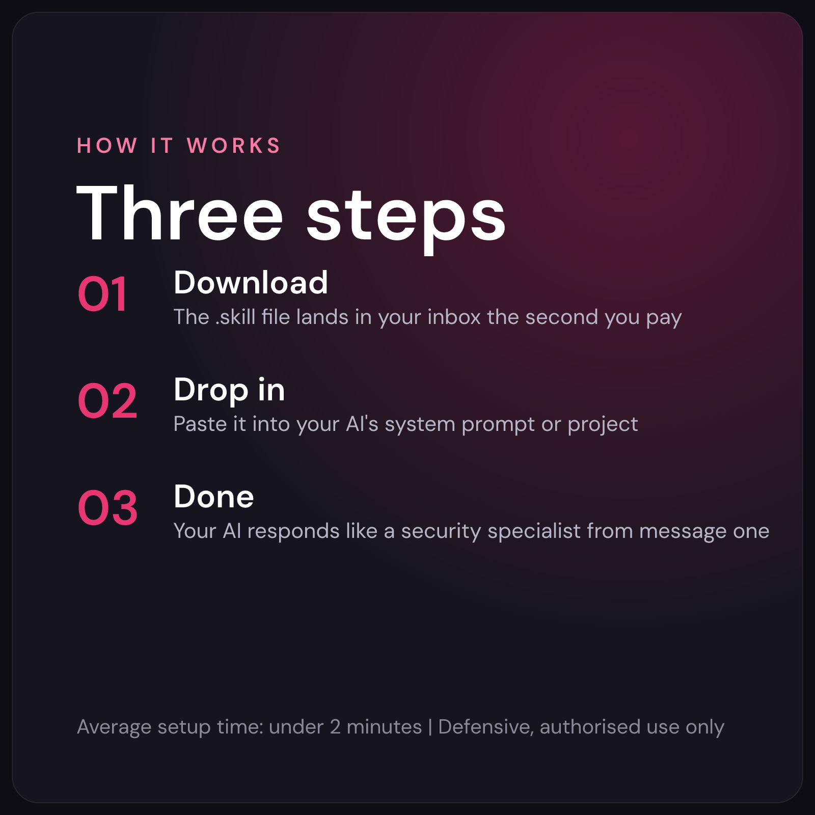 How it works in three steps