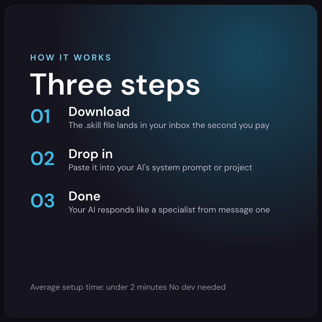 KissMySkills skill package