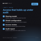 What's inside the Security Specialist, Adalbert AI skill: Sharing model, Shield configuration, Access review, Audit report