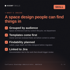 What's inside the Confluence Knowledge Administrator, Adelheid AI skill: Grouped by audience, Templates come first, Findability planned, Linked to Jira