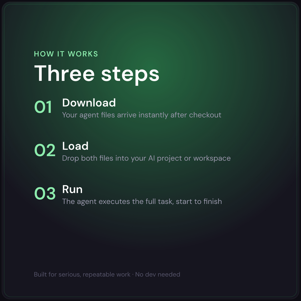 Drazen — AI Outbound Campaign Orchestration Agent — how it works in 3 steps