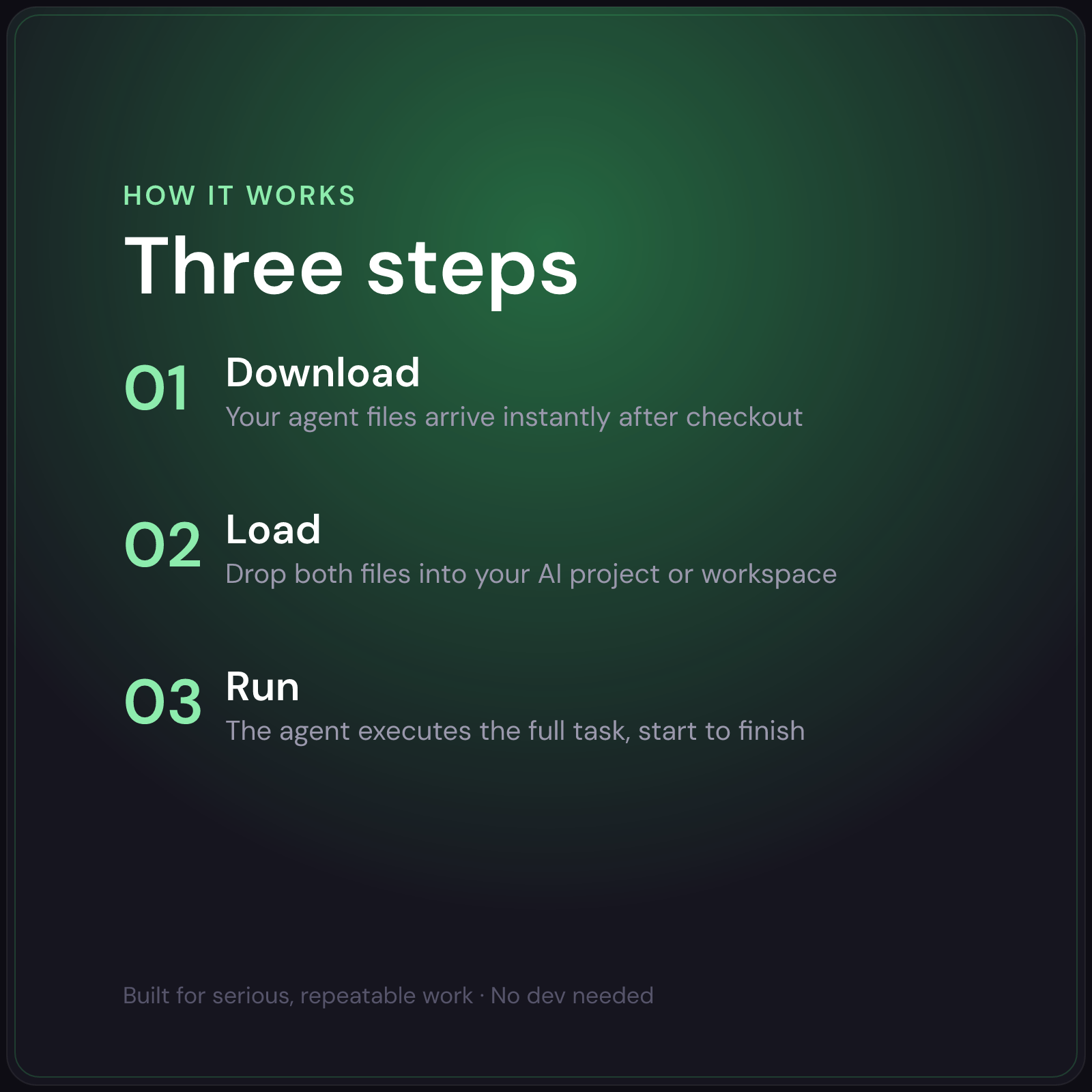 Drazen — AI Outbound Campaign Orchestration Agent — how it works in 3 steps