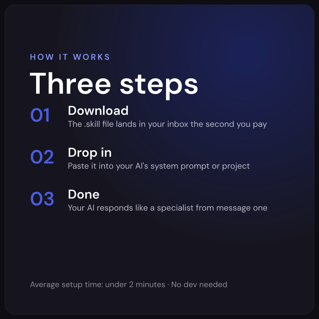 kai-rag-retrieval-architect three steps