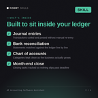 What's inside the AI Accounting Software Assistant AI skill: Journal entries, Bank reconciliation, Chart of accounts, Month-end close