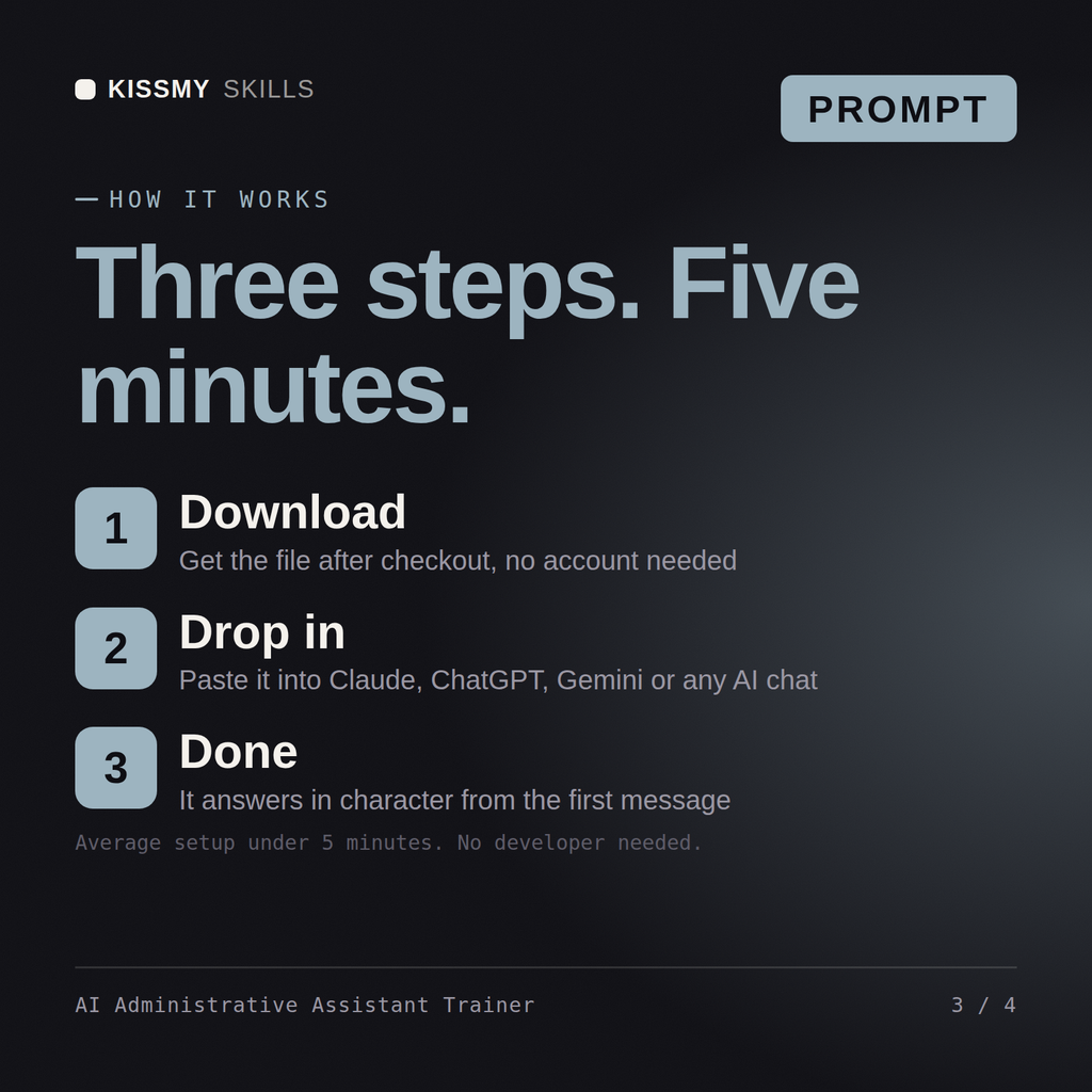 How the AI Administrative Assistant Trainer AI prompt works in three steps: download, drop it into your AI chat, done