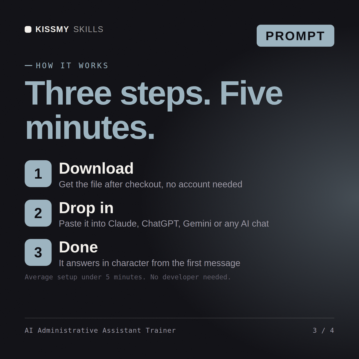 How the AI Administrative Assistant Trainer AI prompt works in three steps: download, drop it into your AI chat, done