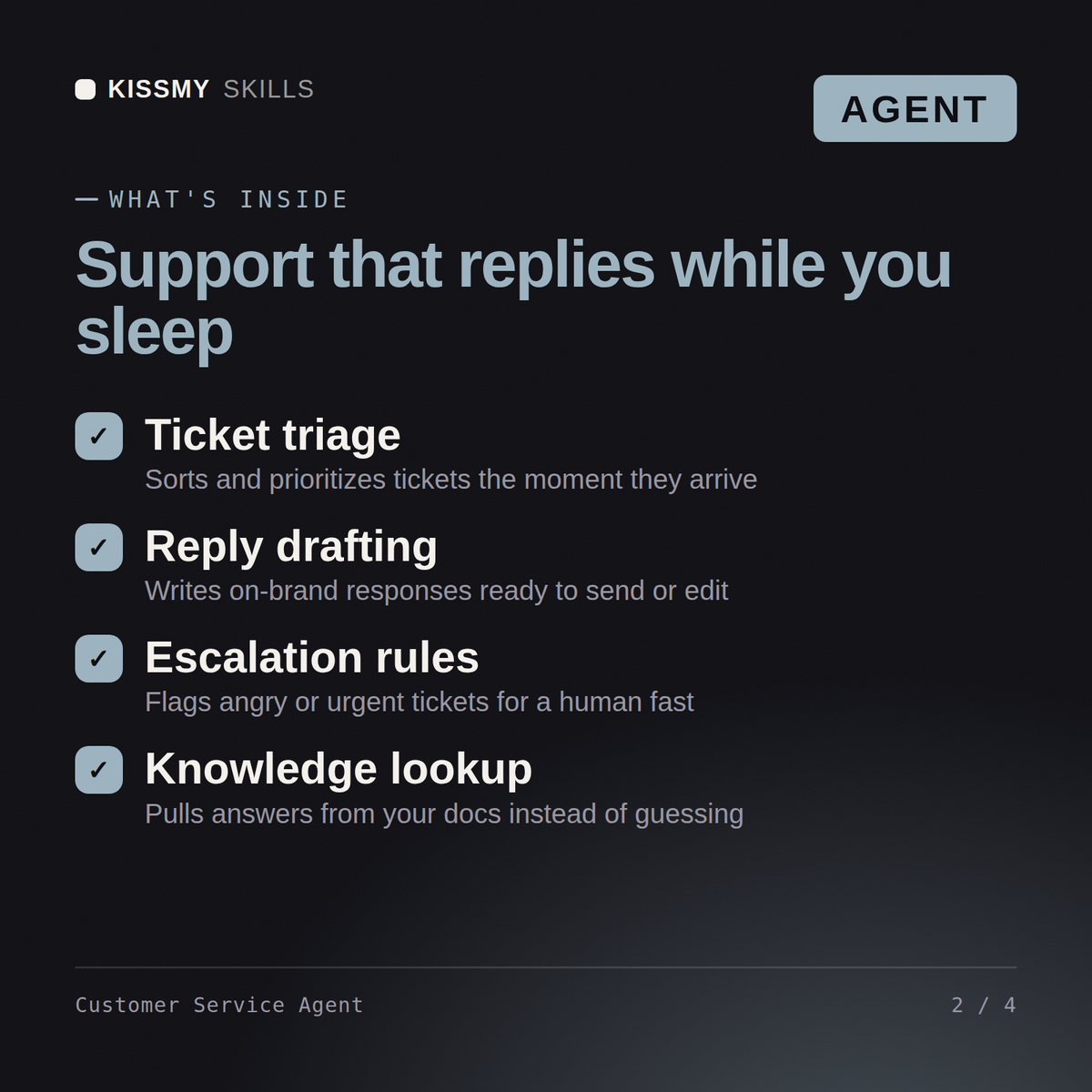 What's inside the Customer Service Agent AI agent: Ticket triage, Reply drafting, Escalation rules, Knowledge lookup