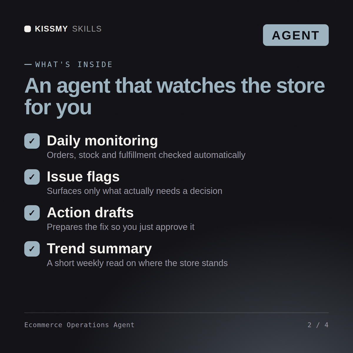 What's inside the Ecommerce Operations Agent AI agent: Daily monitoring, Issue flags, Action drafts, Trend summary