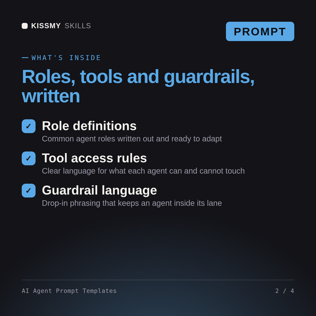 What's inside the AI Agent Prompt Templates AI prompt: Role definitions, Tool access rules, Guardrail language