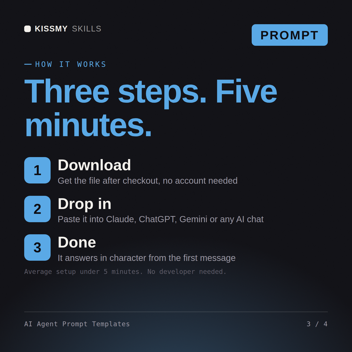 How the AI Agent Prompt Templates AI prompt works in three steps: download, drop it into your AI chat, done
