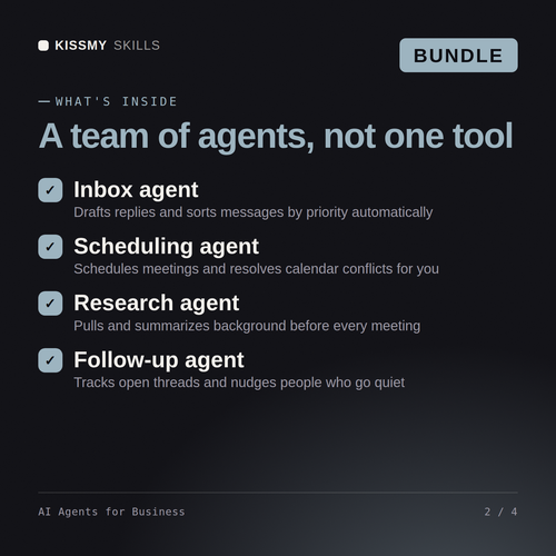 What's inside the AI Agents for Business AI bundle: Inbox agent, Scheduling agent, Research agent, Follow-up agent