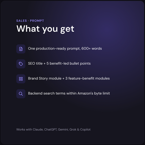 What you get — AI Amazon A+ Content & Listing Writer