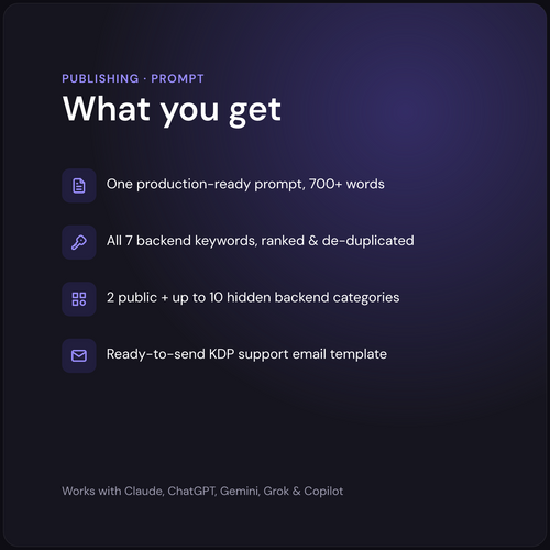 AI Amazon Category & Keyword Generator - what you get