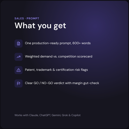 What you get — AI Amazon FBA Product Research Assistant